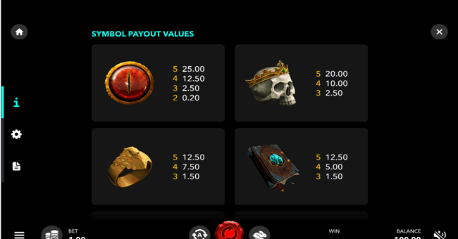 gryphons castle paytable1 paytable