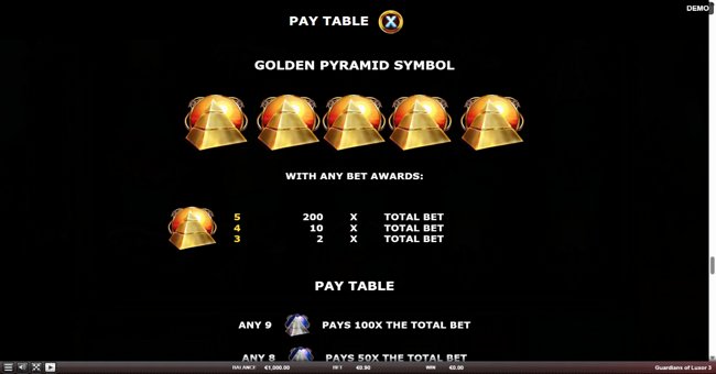 guardians of luxor 3 paytable 3 paytable