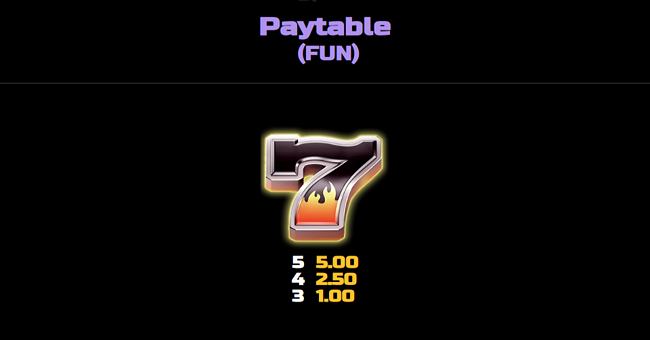 guitar quest paytable 1 paytable