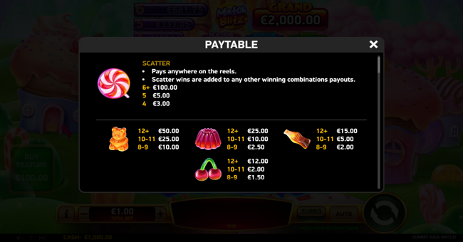gummy giga match paytable 1 paytable