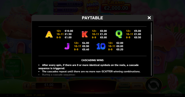 gummy giga match paytable 2 paytable