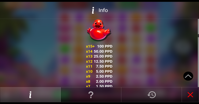 gummy rain x1000 paytable 4 paytable