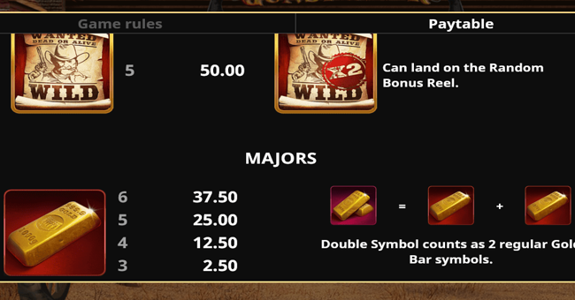 gun spinner 1 paytable