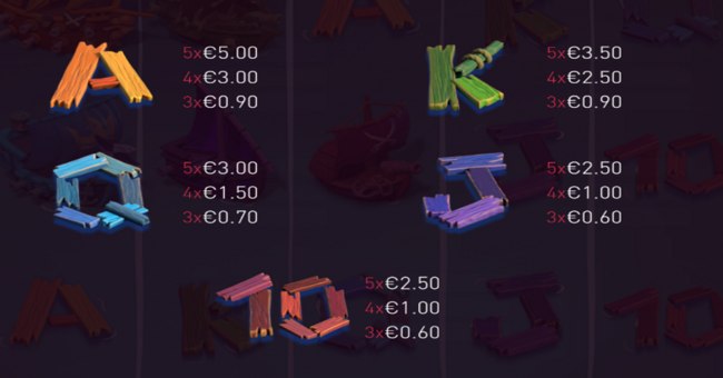 gunpowder paytable 2 paytable