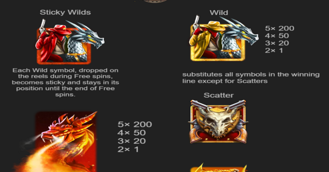guns dragons paytable 1 paytable