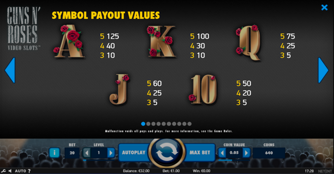 guns n roses paytable 2 paytable