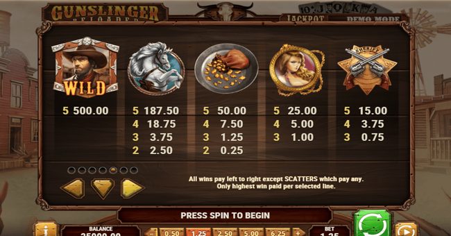 gunslinger reloaded 1 paytable