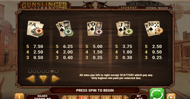 gunslinger reloaded 2 paytable