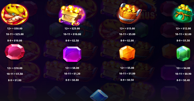guss gold gemstone blast paytable 1 paytable