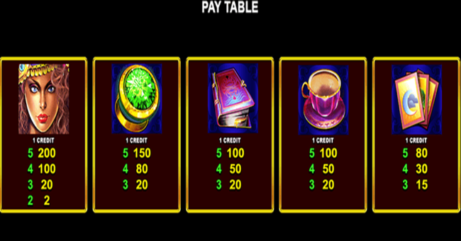 gypsy fire with quick strike paytable 2 paytable