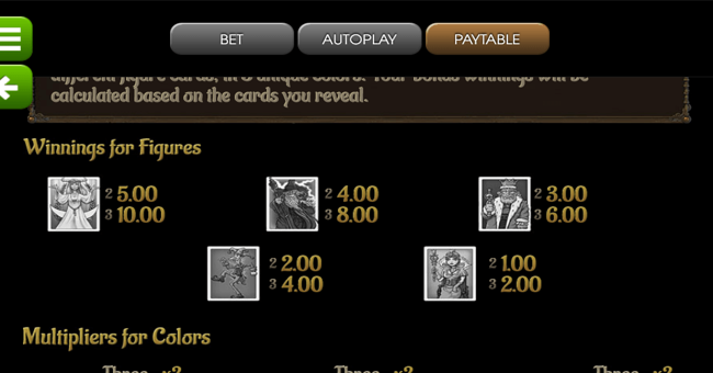 gypsy rose 3 paytable