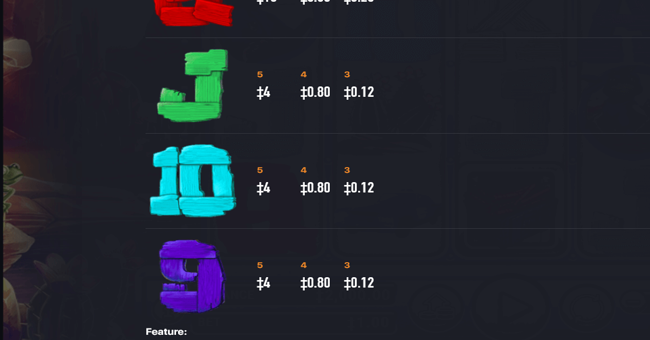 habanero coyote crash 3 paytable