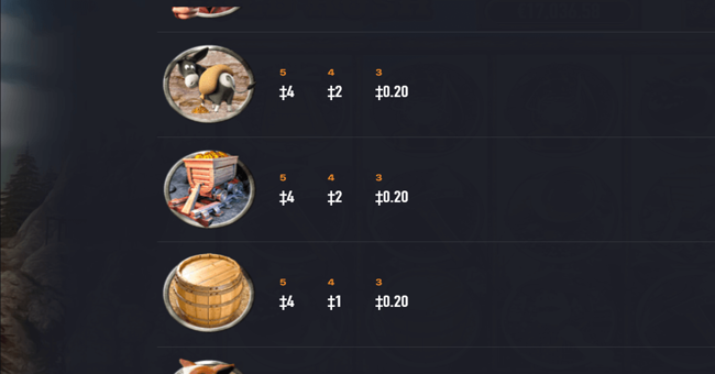 habanero gold rush 2 paytable