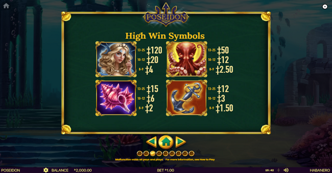 habanero poseidon paytable 2 paytable