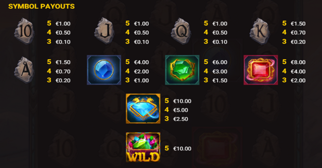 hacksaw gaming fireborn paytable paytable