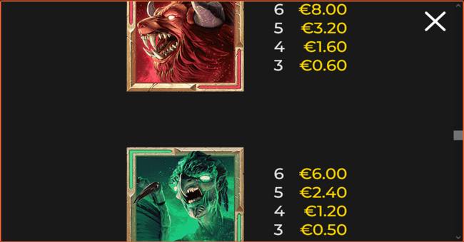 hades gigablox 1 paytable