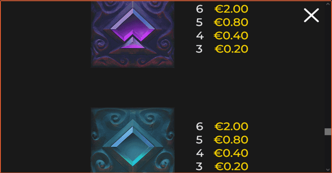 hades gigablox 3 paytable