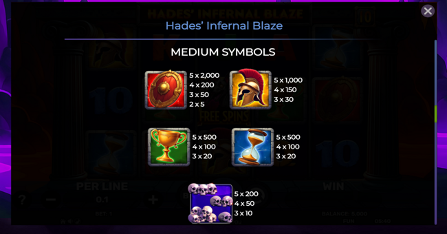 hades infernal blaze paytable 1 paytable