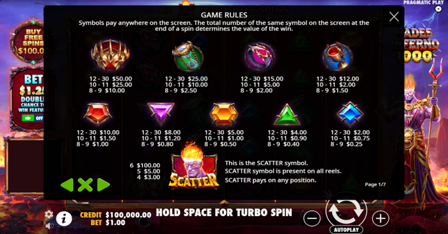 hades inferno 1000 paytable paytable