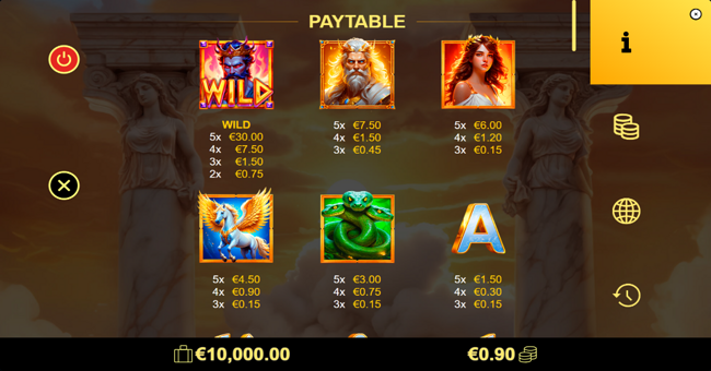 hades power paytable 1 paytable