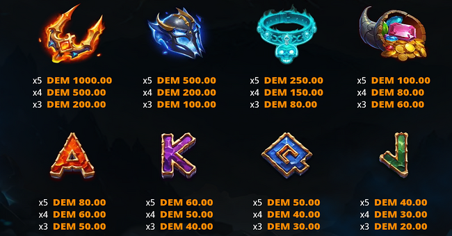 hades realm of fortune paytable paytable