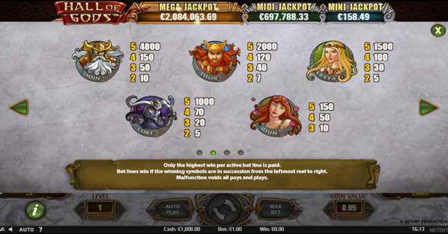 hall of gods paytable 1 paytable