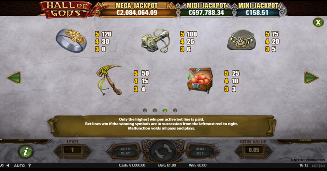 hall of gods paytable 2 paytable