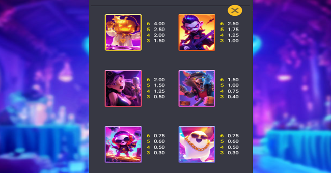 hallo win party paytable 1 paytable