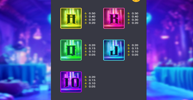 hallo win party paytable 2 paytable