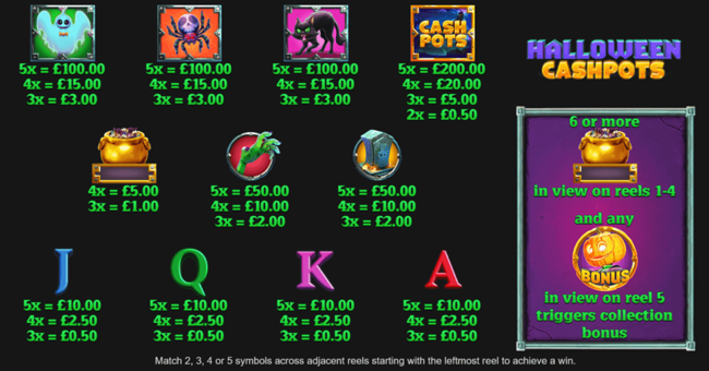 halloween cash pots paytable paytable