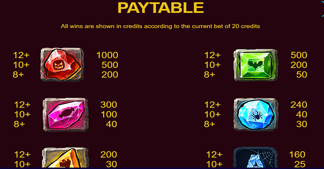 halloween crystals paytable 1 paytable