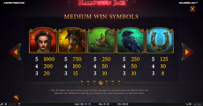 halloween jack paytable 1 paytable