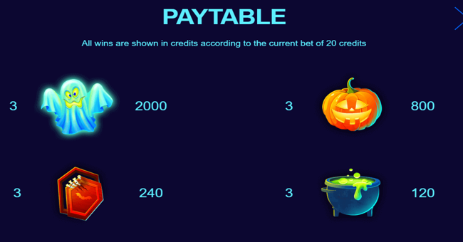 halloween jackpot paytable 1 paytable