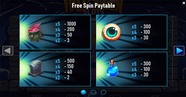 halloween slots paytable paytable