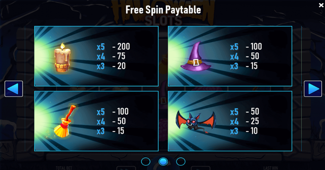 halloween slots paytable2 paytable