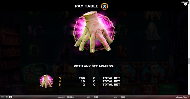 halloween wins 2 paytable 2 paytable