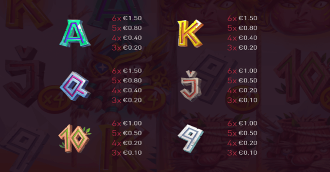 hammer of gods paytable 2 paytable