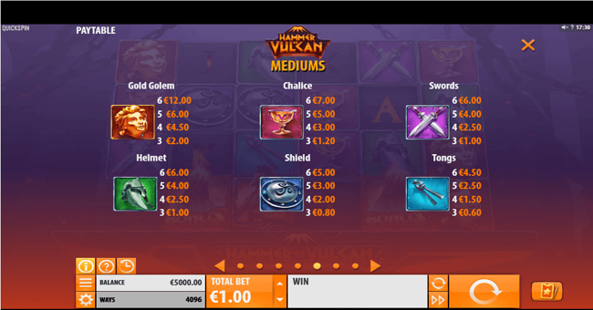 hammer of vulcan paytable 1 paytable