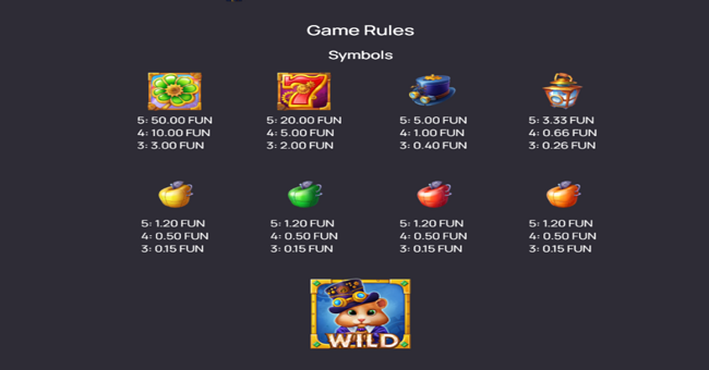 hamsterpunk multiwheel paytable 1 paytable