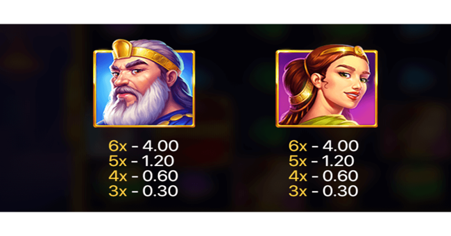 hand of gold paytable 1 paytable