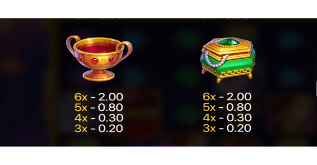 hand of gold paytable 2 paytable