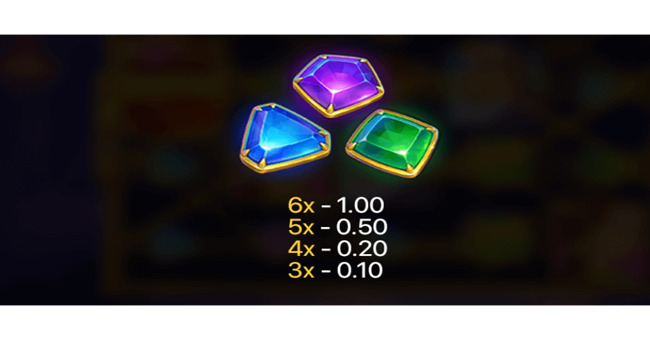 hand of gold paytable 3 paytable