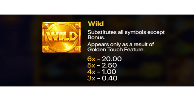 hand of gold paytable 4 paytable