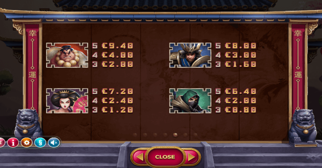 hanzos dojo 1 paytable