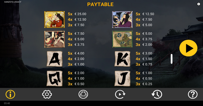 hanzos legacy paytable paytable