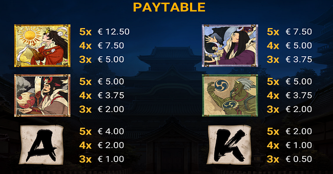 hanzos wild legacy paytable 1 paytable