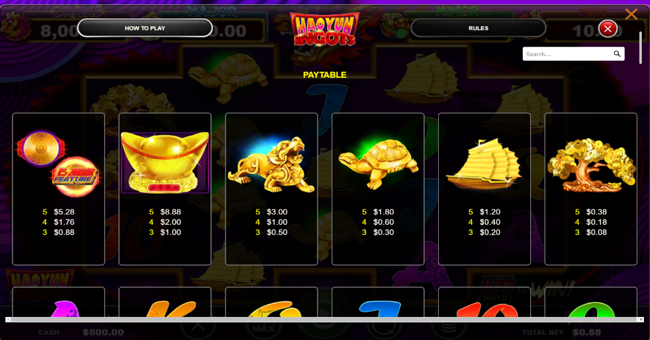 hao yun ingots paytable 1 paytable