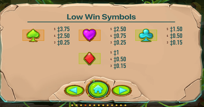 happy ape 2 paytable