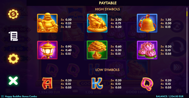 happy buddha bonus combo paytable 1 paytable