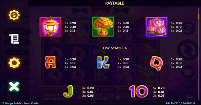 happy buddha bonus combo paytable 2 paytable